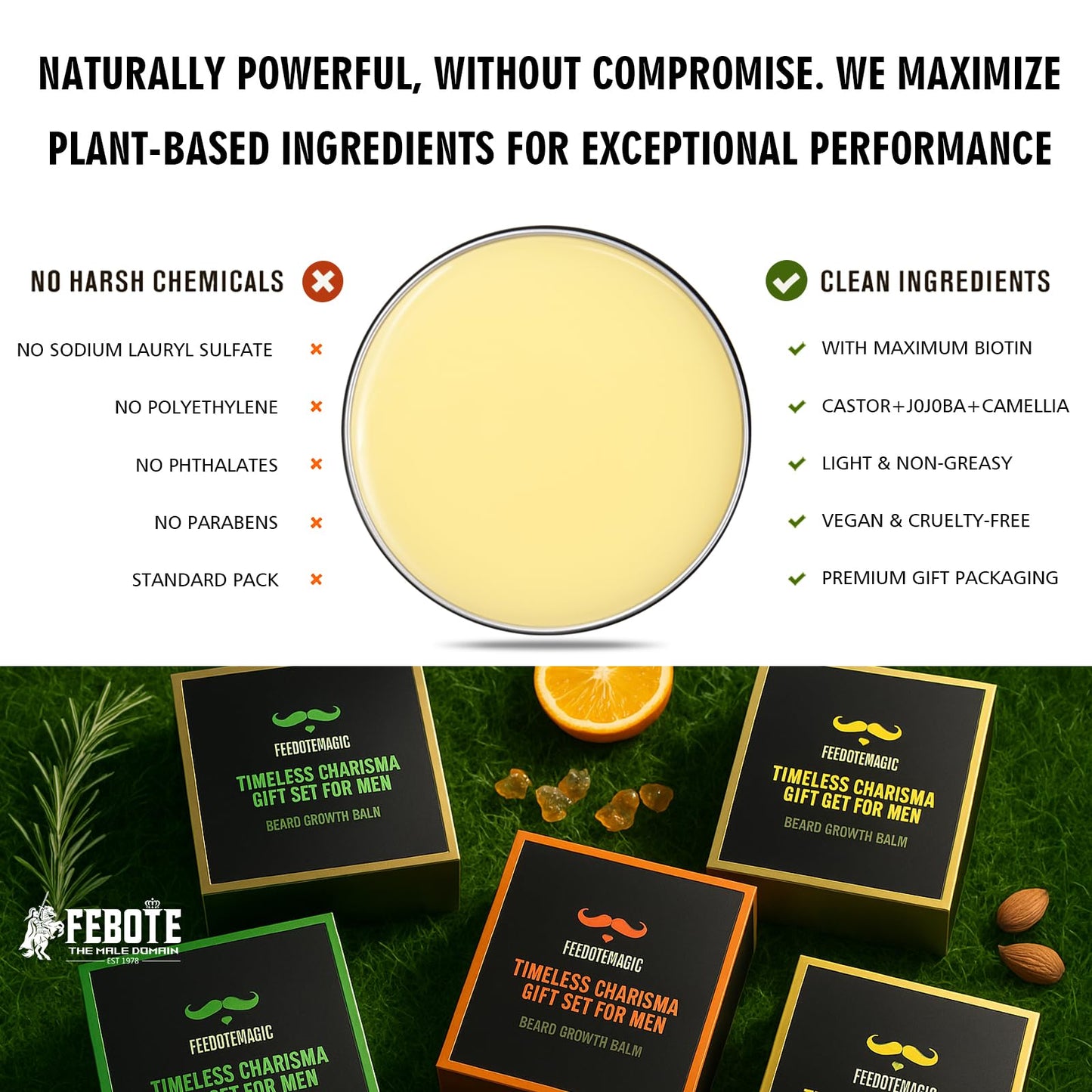FEBOTE 4X Concentration Biotin Beard Balm for Men – Natural Men's Grooming Butter with Castor, Shea & Jojoba Oil – Softens, Conditions & Styles – Non-Greasy Beard Growth Conditioner – 2 oz (Citrus)