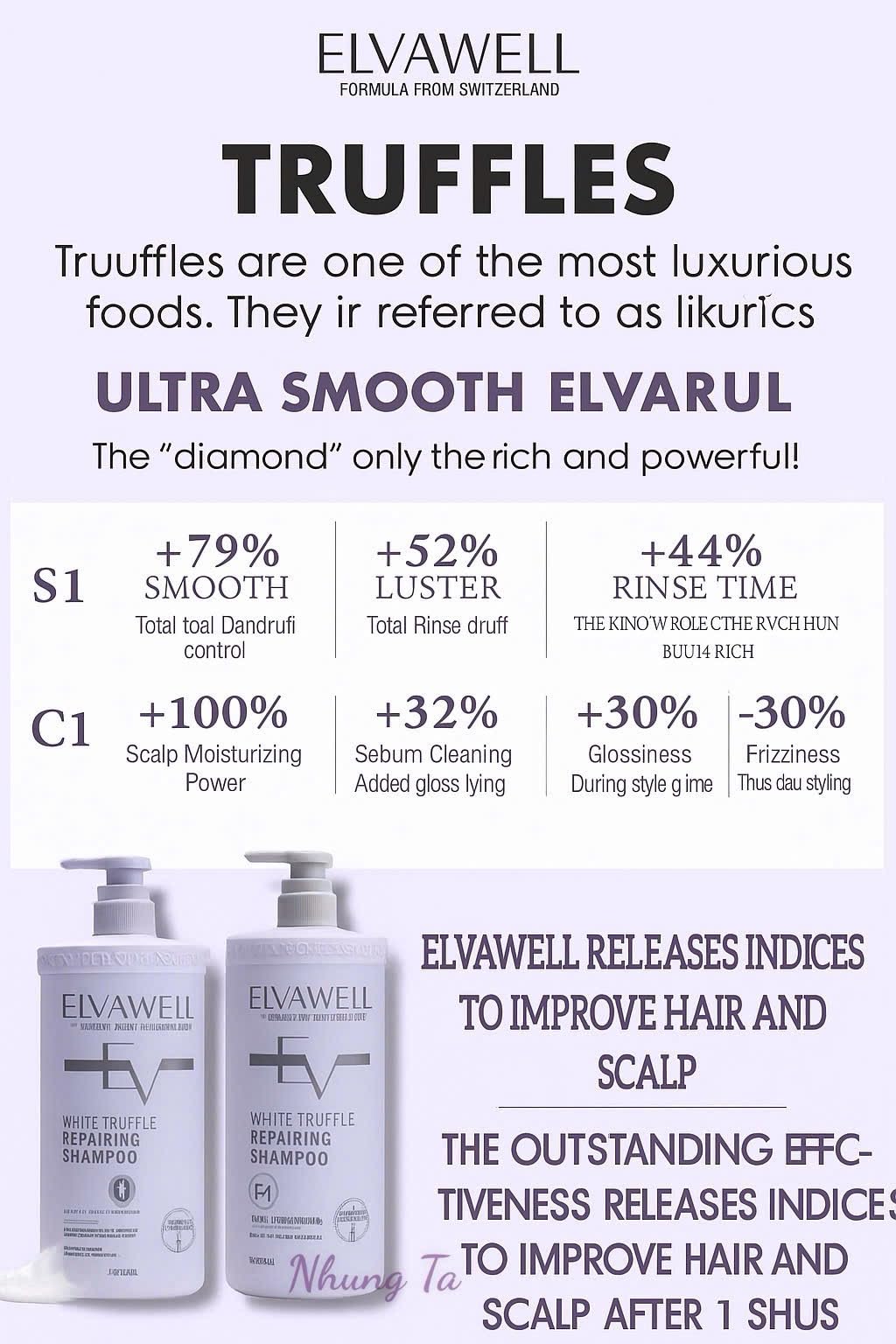 ELVAWELL White Truffle Repairing Shampoo & Conditioner Set – Avocado & Damask Rose Formula, Heat & UV Protection, Deep Nourishing Repair for Dry Damaged Hair, 16.9 fl oz Each