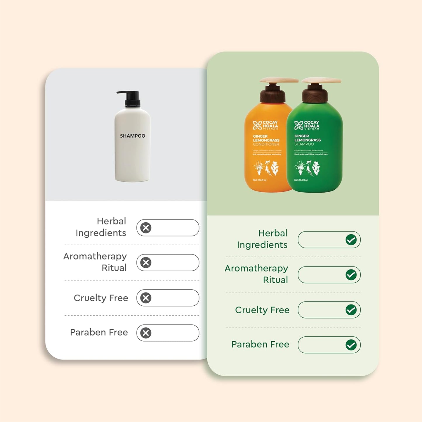 Lemongrass & Ginger Shampoo and Conditioner Set - Strengthens Thinning Hair | Paraben Free, 17.64 oz, 2 Pack