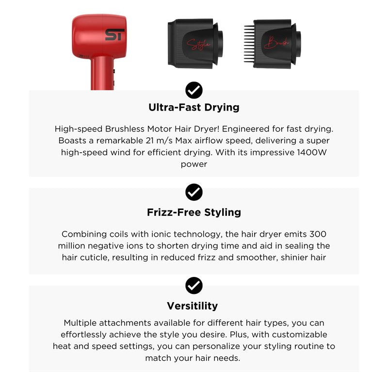 Supreme Trimmer Hair Dryer Negative Ion 110,000 RPM | Fast Drying & Low Noise Blow Dryer 1400W Brushless Motor | Magnetic Attachments, 3 Heat & 3 Speed Settings + Cool Shot | SHD347