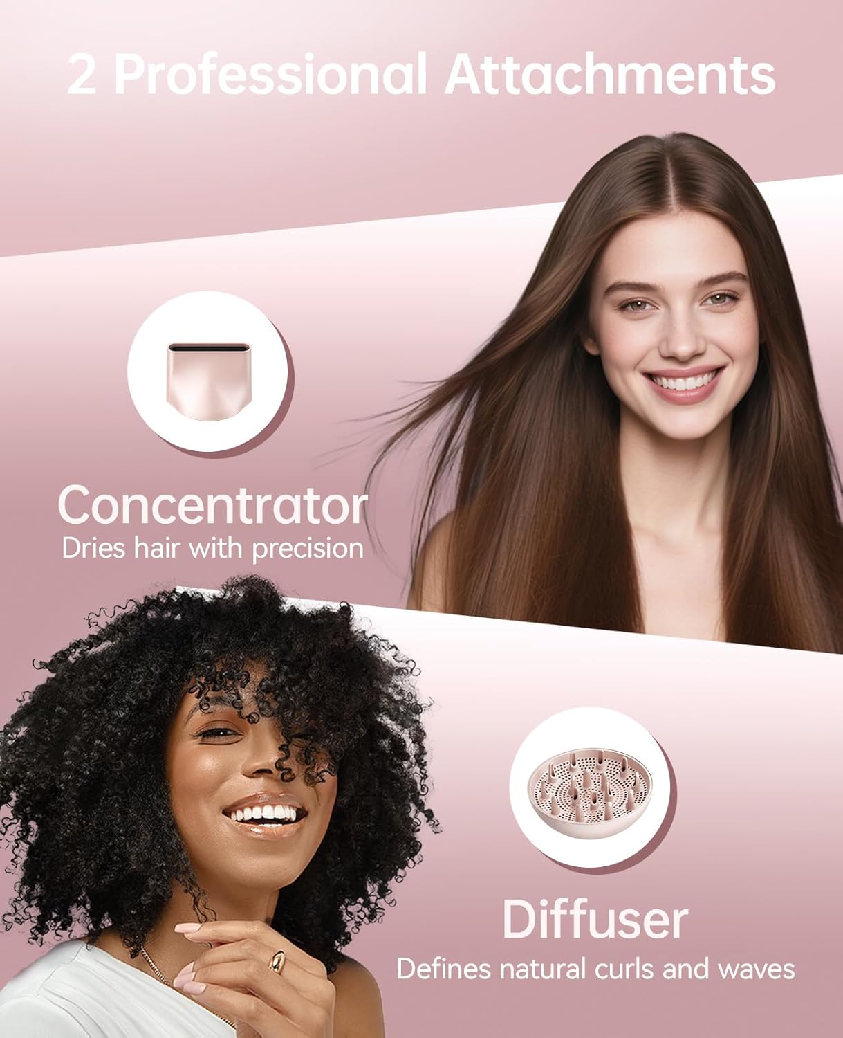 Hair Dryer with Diffuser - Professional Ionic Blow Dryer for Fast Drying | Ideal for Curly Hair & Travel