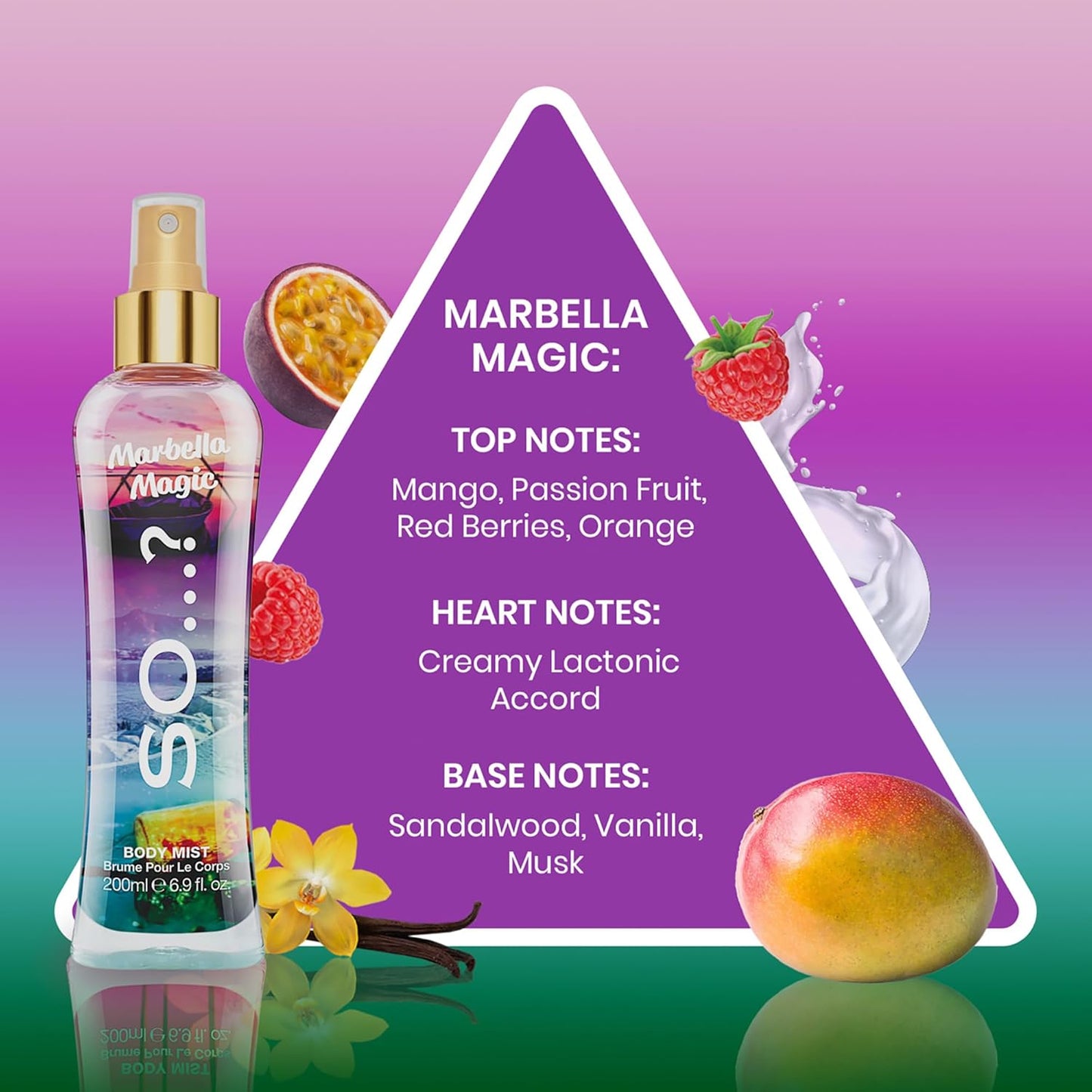 Marbella Magic Body Mist for Women - Refreshing Fragrance - 6.9 oz | Pack of 2