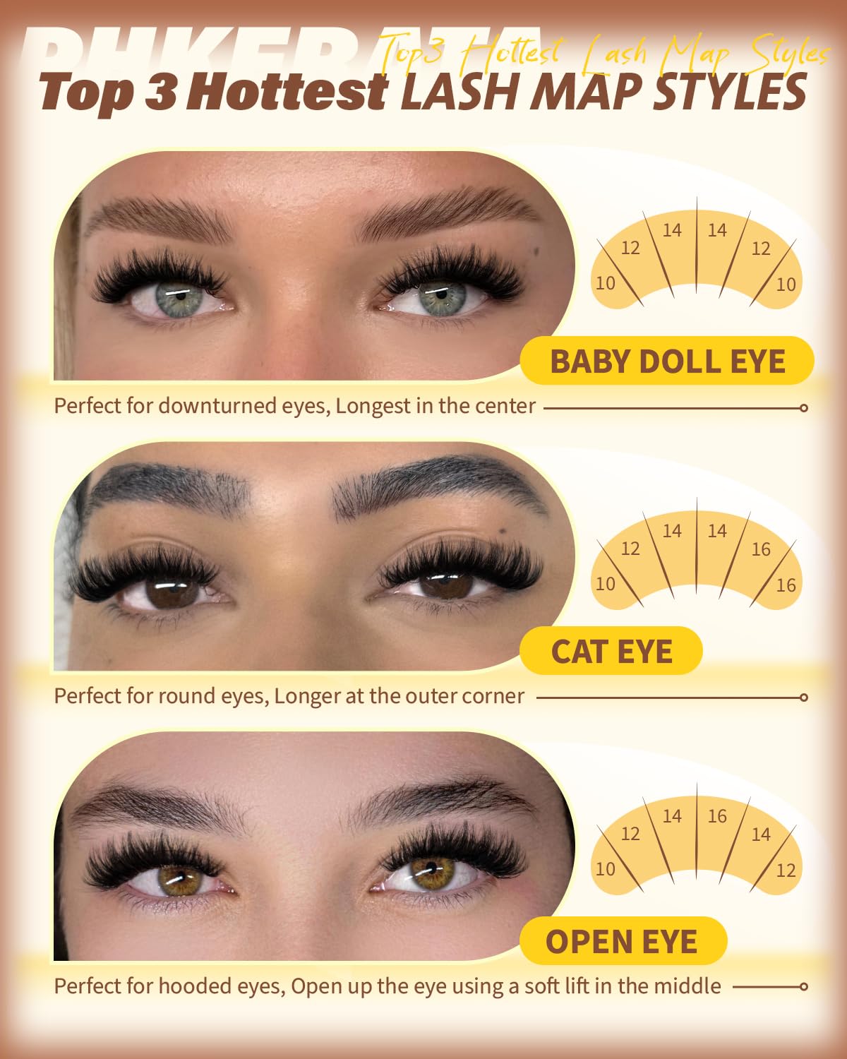 PHKERATA Fluffy Lash Clusters Kit D Curl Wispy Eyelash Clusters Kit, 3D Volume Cluster Eyelash Extensions Kit DIY Individual Lashes with Bond and Seal & Tweezers, 144pcs, 10-16mm