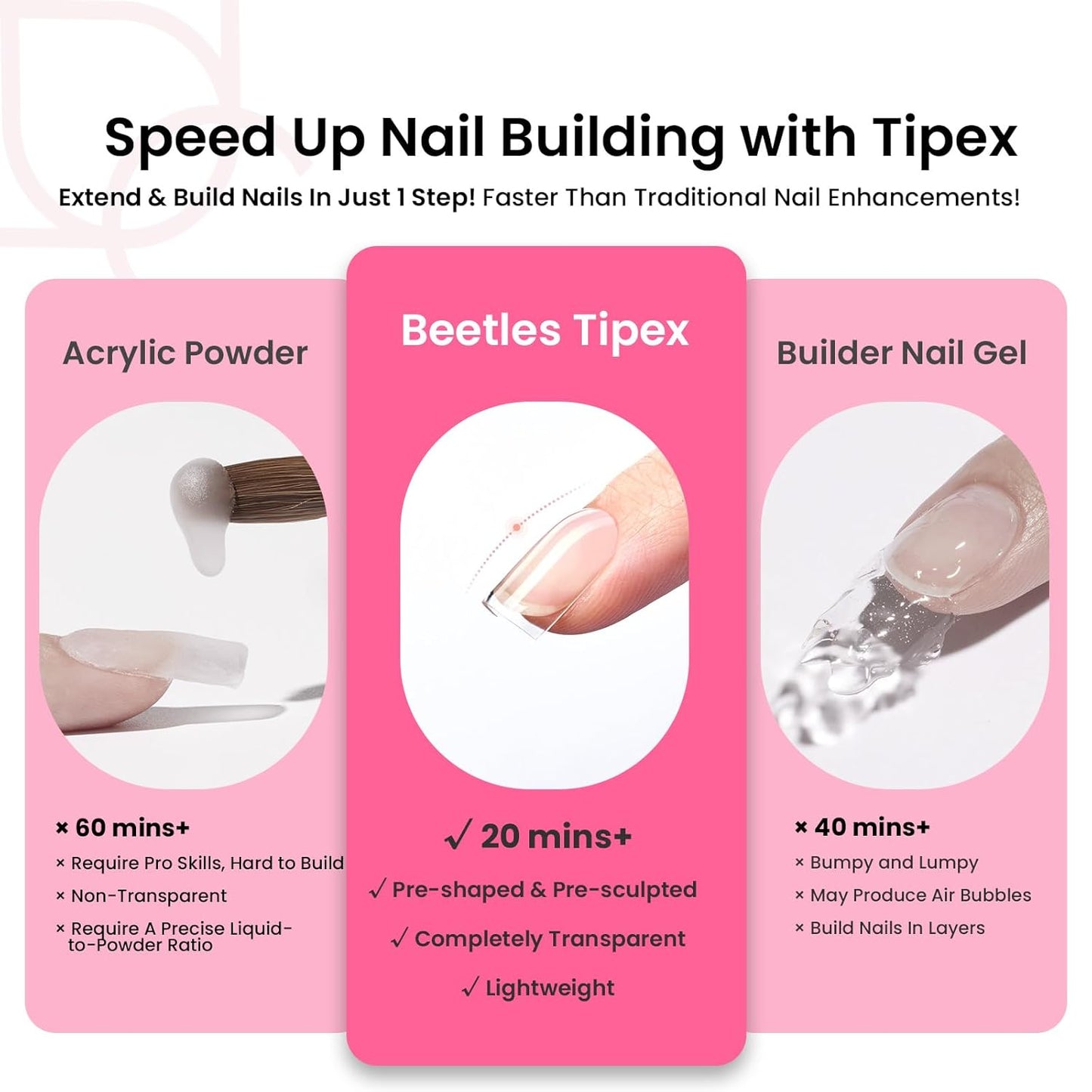 Beetles Tipex Gel Nail Kit - 224 Pcs Extra Short Square Nail Tips with Mini Lamp & Glue | 16 Sizes