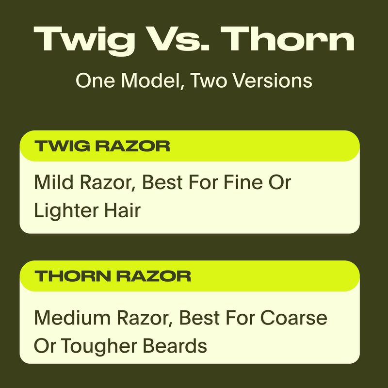 Leaf Shave | Thorn Razor, Mercury - All-Metal, Eco-Friendly Shaver for Men & Women; Includes 5 Stainless Steel Single-Edge Blades; Recommended for Face Shaving Coarser Hair