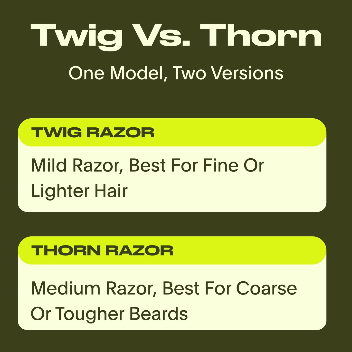 Leaf Thorn Razor by Leaf Shave, All-Metal Single Blade Razor for Men and Women, Fixed Head with Magnetic Load Assist, Includes 5 Stainless Steel Blades - Face Shaving and Coarser Hair - Black