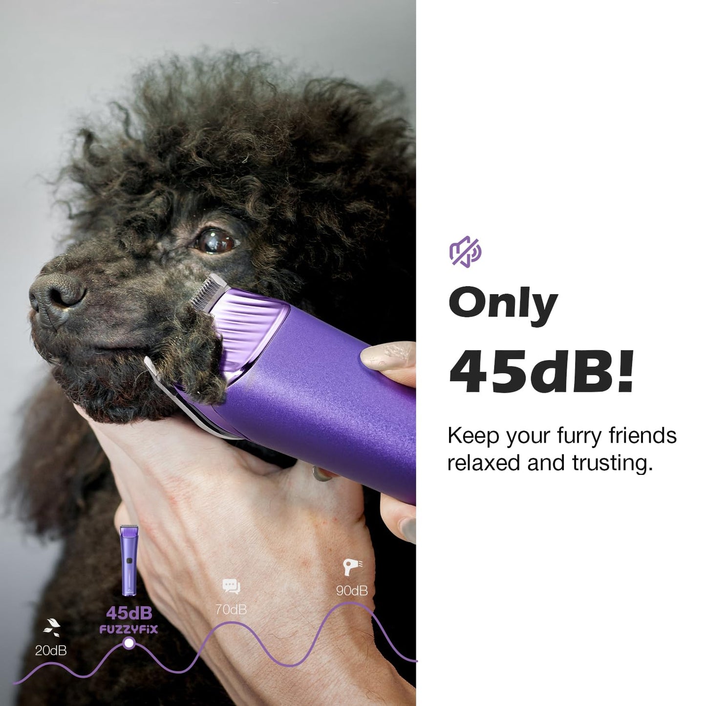 FuzzyFix Professional Dog Grooming Clipper with Replacement Blade, 5-in-1 Adjustable A5 Blade Cordless Pet Grooming Kit 2 Speed Trimmer Hair Shaver with Detachable Metal Combs Nova for Animal Horse