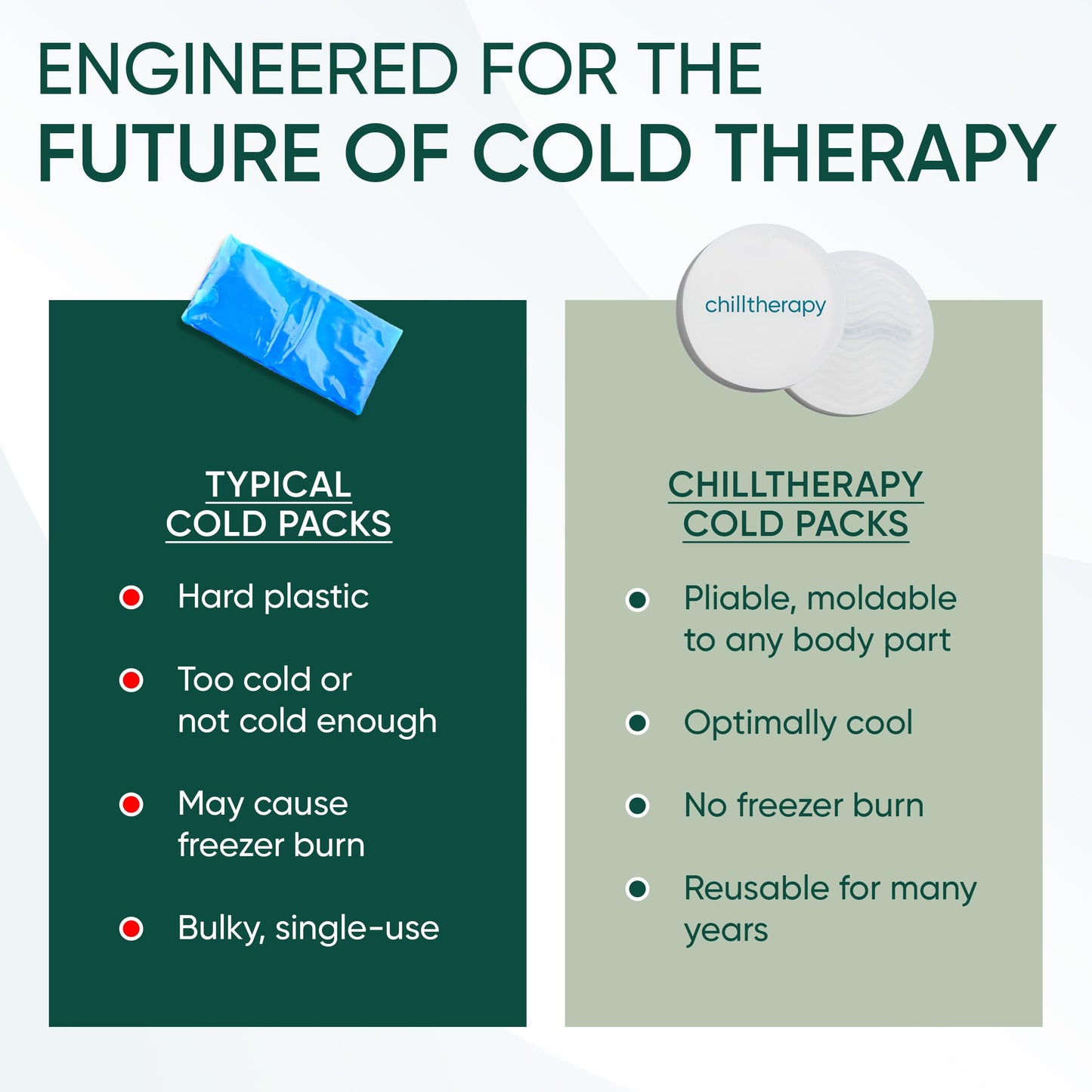 Chilltherapy Small Ripple Reusable Ice Pack for Face & Eyes, 4” Precision Cold Therapy Gel Pack, Flexible Silicone Cooling Pad for Puffy Eyes, Skincare & Targeted Relief, Compact Travel Size