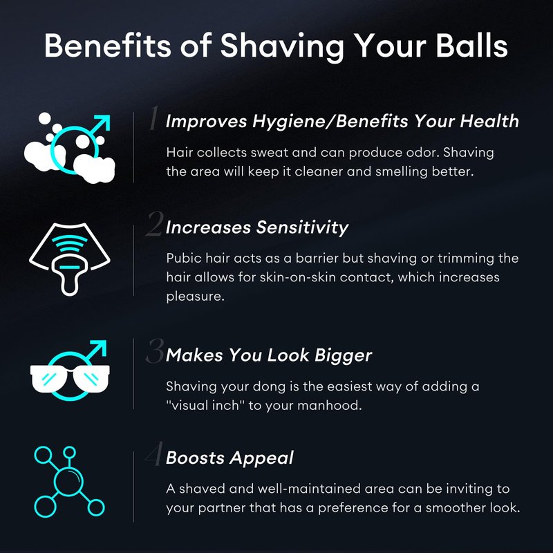 kensen Body Hair Trimmer for Men - Groin & Pubic Hair Trimmer with Ceramic Blades, Manscape Body Shaver for Men with LED Light Ball Shaver IPX7 Waterproof Wet/Dry Rechargeable Body Trimmer Mens Gift