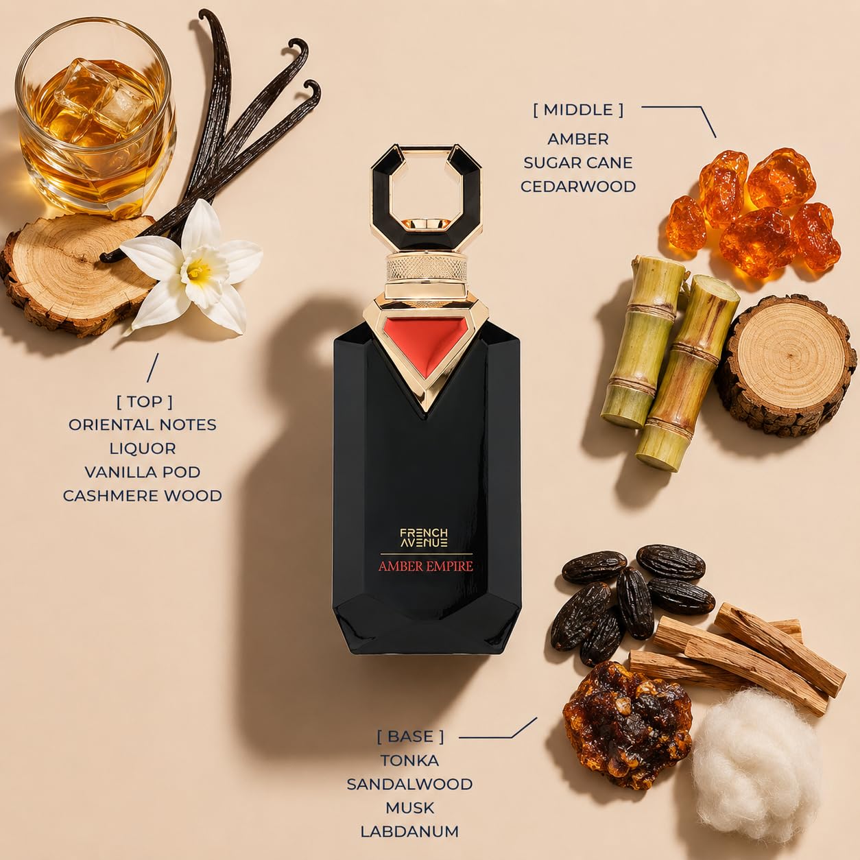 French Avenue Amber Empire EDP 100ml