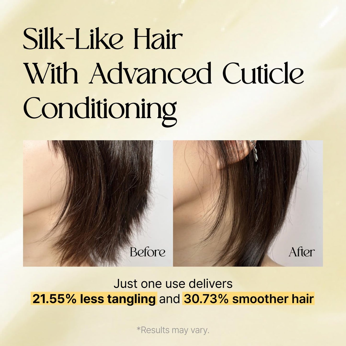 LA’DOR Perfumed Hair Treatment - Nourishing Hair Mask with Protein & Ceramides for Damaged Hair | 12.85 Fl Oz / 380ml