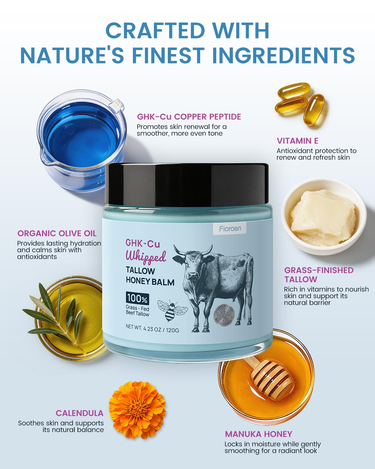 Fioraen 25,000ppm GHK-Cu Copper Peptides Whipped Beef Tallow for Skin, Grass Fed Tallow and Honey Balm with Manuka Honey & Vitamin E, High Potency Anti Aging Face Moisturizer for Firming & Repair 4oz