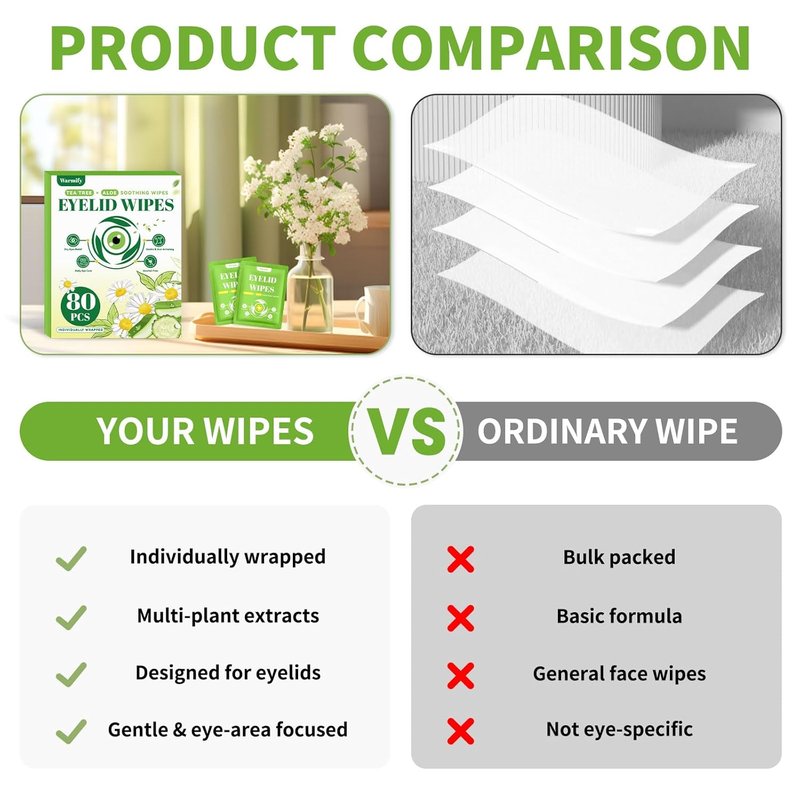 Eyelid Wipes - 80 Pcs Tea Tree Oil Cleansing Wipes for Sensitive Eyes | Alcohol-Free Daily Eye Care