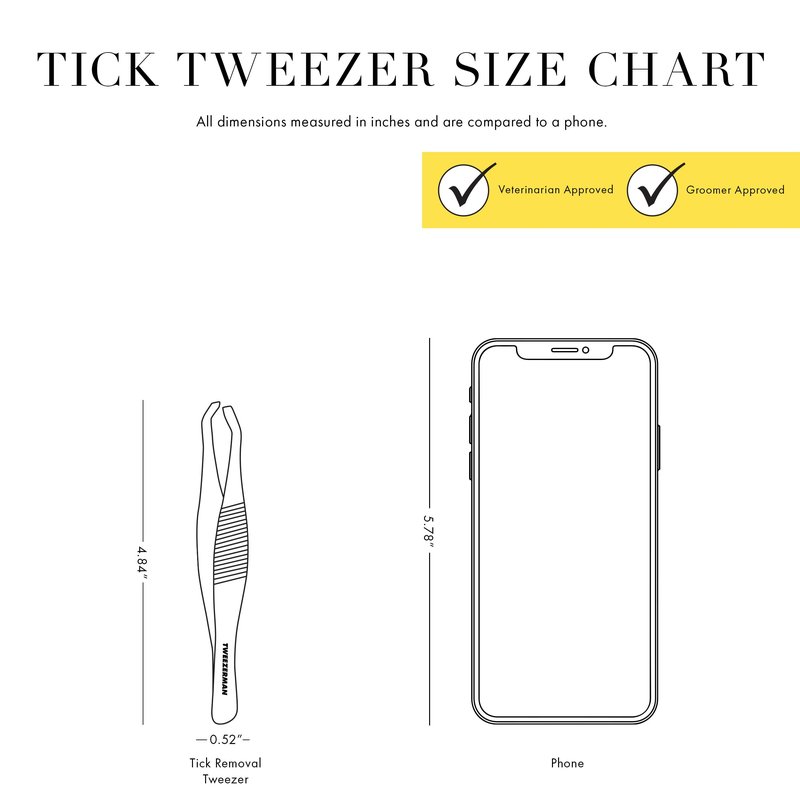 Tweezerman Pet Tick Removal Tweezer, Tick Removal Tool for Dogs and Cats