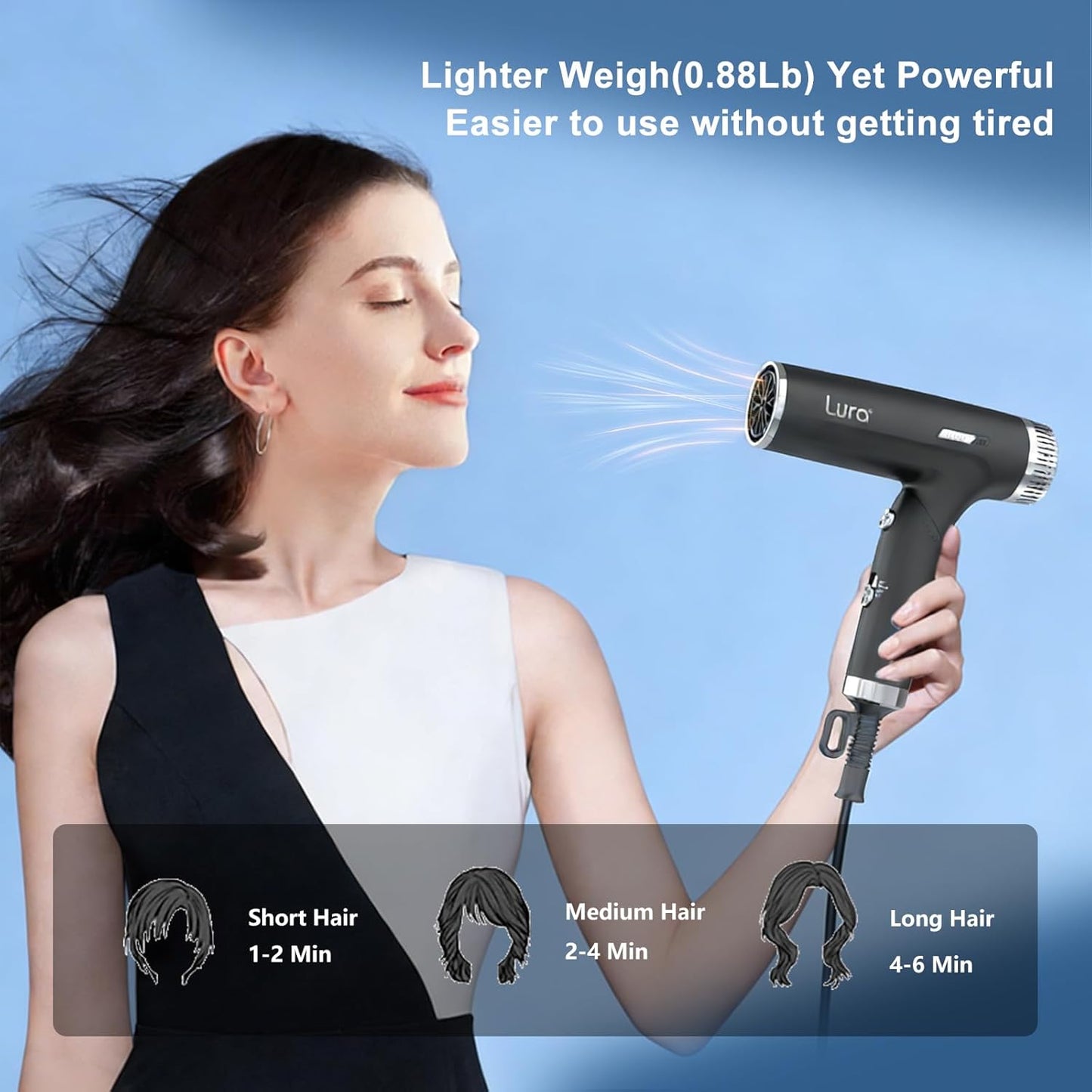 Dual Voltage Travel Hair Dryer - Compact & Lightweight Blow Dryer with Diffuser | Portable Mini Design for Women & Kids (Black)