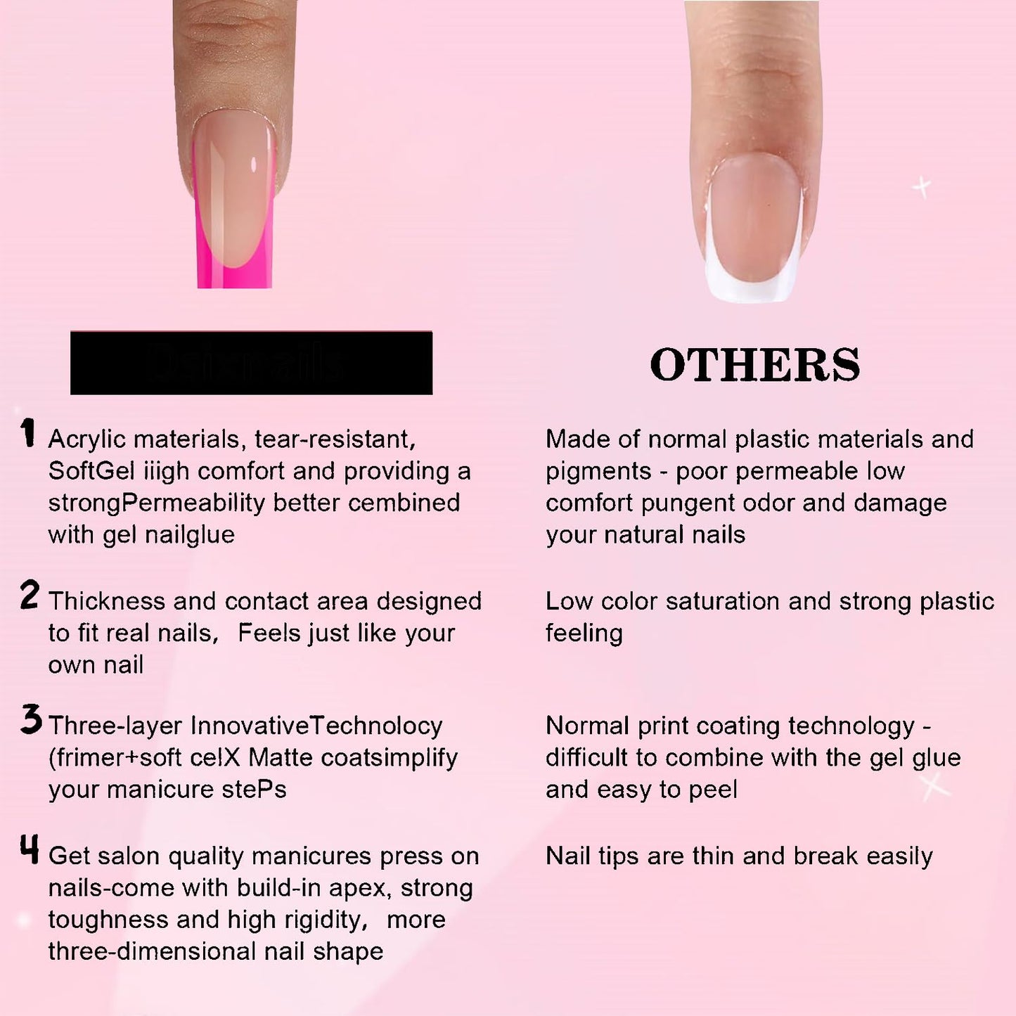 Dsixnails French Tip Press on Nails, Soft Gel Nail Tips