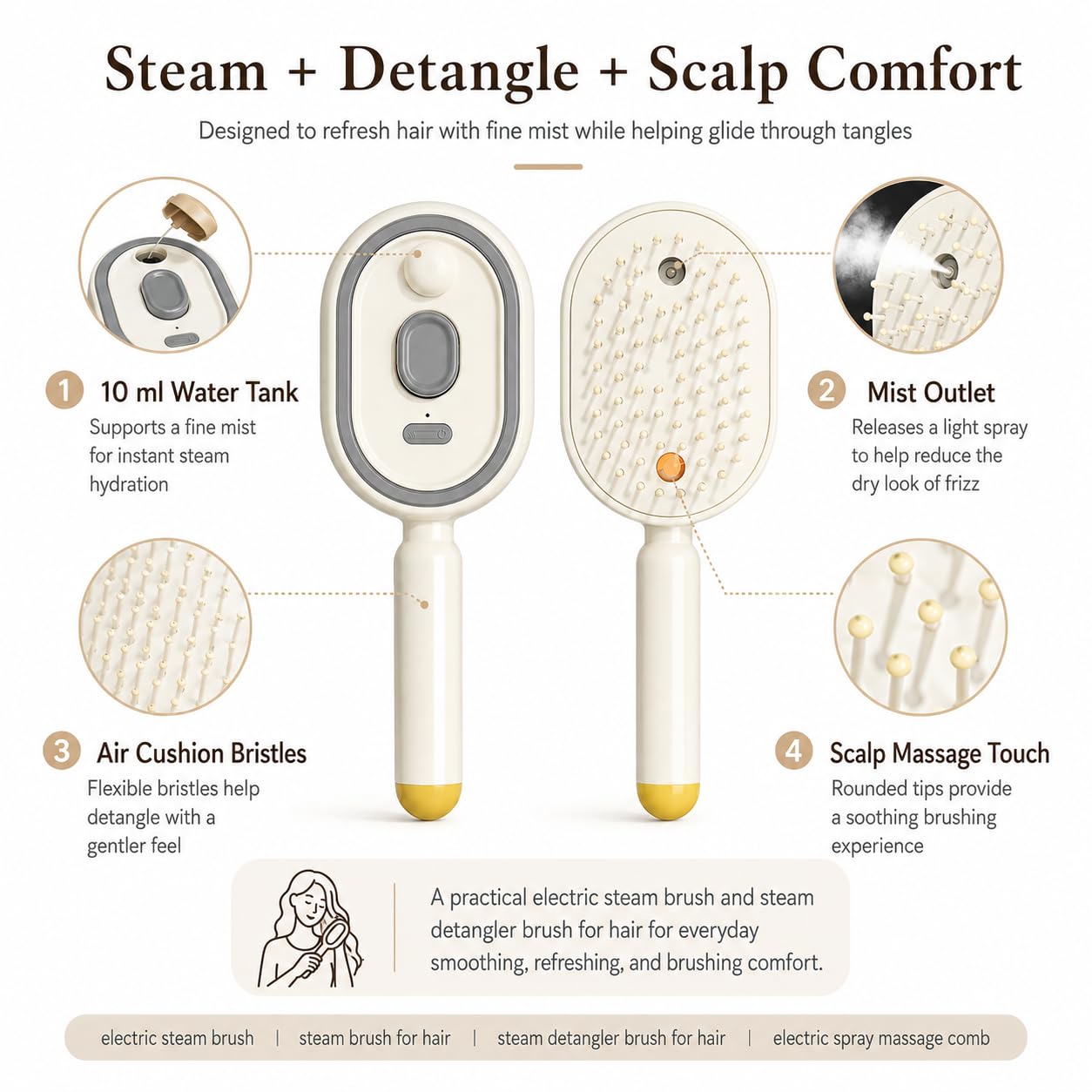 2026 New Electric Spray Air Cushion Massage Comb, Rechargeable Electric Steam Brush for Hair, Frizz-Free Mist Hair Brush Electric for Busy Commuters & Quick Styling Before Dates (Beige)