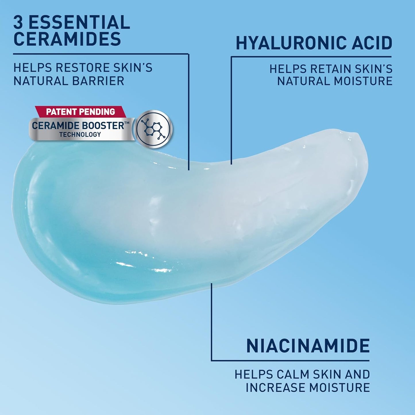 CeraVe Hydrating Hyaluronic Acid Gel - Lightweight Facial Moisturizer for Sensitive Skin | 1.7oz