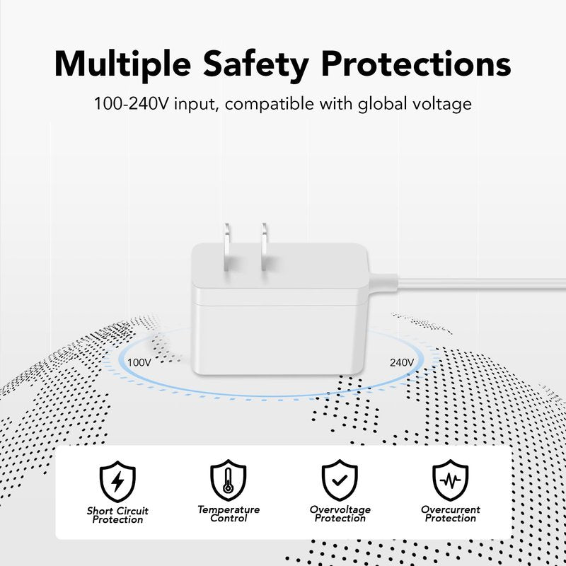 12V Charger Compatible with Levoit Core Mini Air Purifier LAP-C161-WUS LAP-C161-KUS LAPC161WUS LAPC161KUS, AC Adapter Power Supply Chargeing Cable PSU White