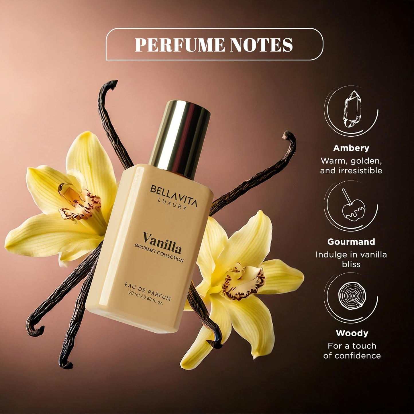 Bellavita Luxury Unisex Gourmet Perfume Gift Set with Vanilla, Mango, and Pistachio | 60ml | Perfume for Men and Women | Nutty Pistachio, Mango, and Vanilla Notes | Long Lasting Unisex Fragrance
