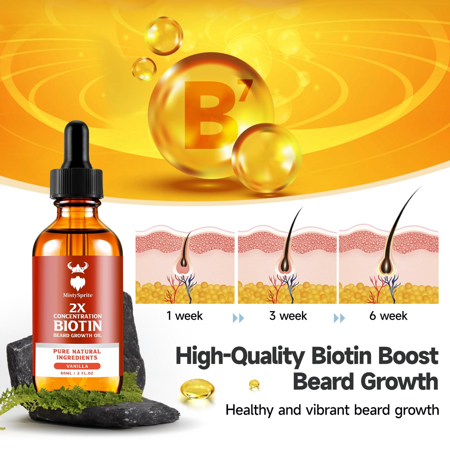 MistySprite Sandalwood Beard Growth Kit with 2X Biotin for Men and Vanilla Beard Growth Oil，Natural Ingredients & Thickens Facial Hair Growth