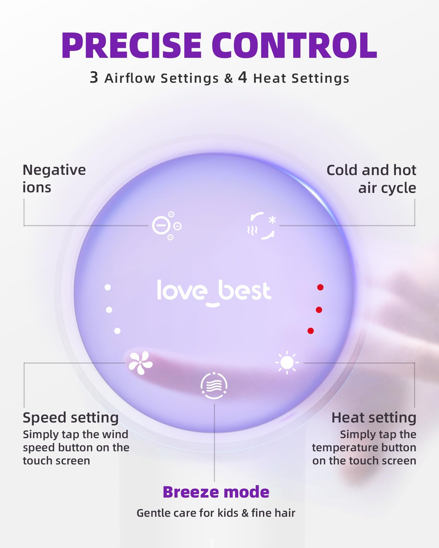 Hair Dryer, Professional Ionic Hair Dryer for Fast Drying, Low Noise and Quiet, Lightweight, 600 Million Negative Ions, High-Speed Hair Blow Dryer Without Hair Damage for Women, Men, Travel, Salon