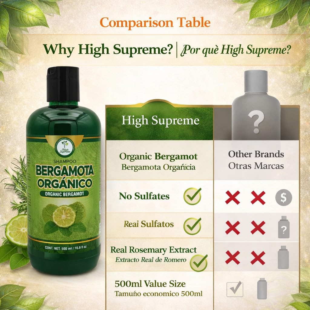 HIGH SUPREME Shampoo organic bergamot (16.9 fl oz) with aloe vera & rosemary SHAMPOO ORGANICO BERGAMOTA con Sabila & Romero Cont. net. 500 ml