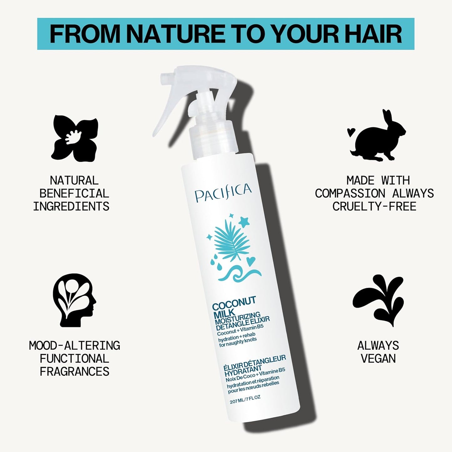 Coconut Milk Hair Detangler Spray - Leave-In Conditioning Elixir for Tangle-Free Hair, Adds Shine & Moisture | Vegan & Cruelty-Free