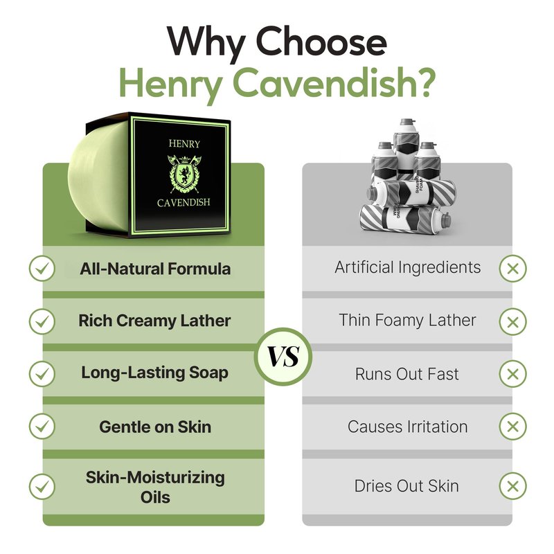 Henry Cavendish Eucalyptus Mint Shaving Soap with Shea Butter & Coconut Oil. Long Lasting 4 oz Puck Refill. Himalaya Fragrance. All Natural. Rich Lather, Smooth Shave. For Ladies and Gentlemen.