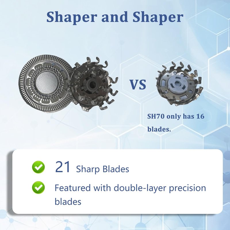 New Silvery SH90/80/70 One Blade Replacement Heads Compatible with Philips Norelco S9000/8000/7000 ，Fit for 9XXX,7310,7340,7530,7740,7880, 7950 etc (Silvery)