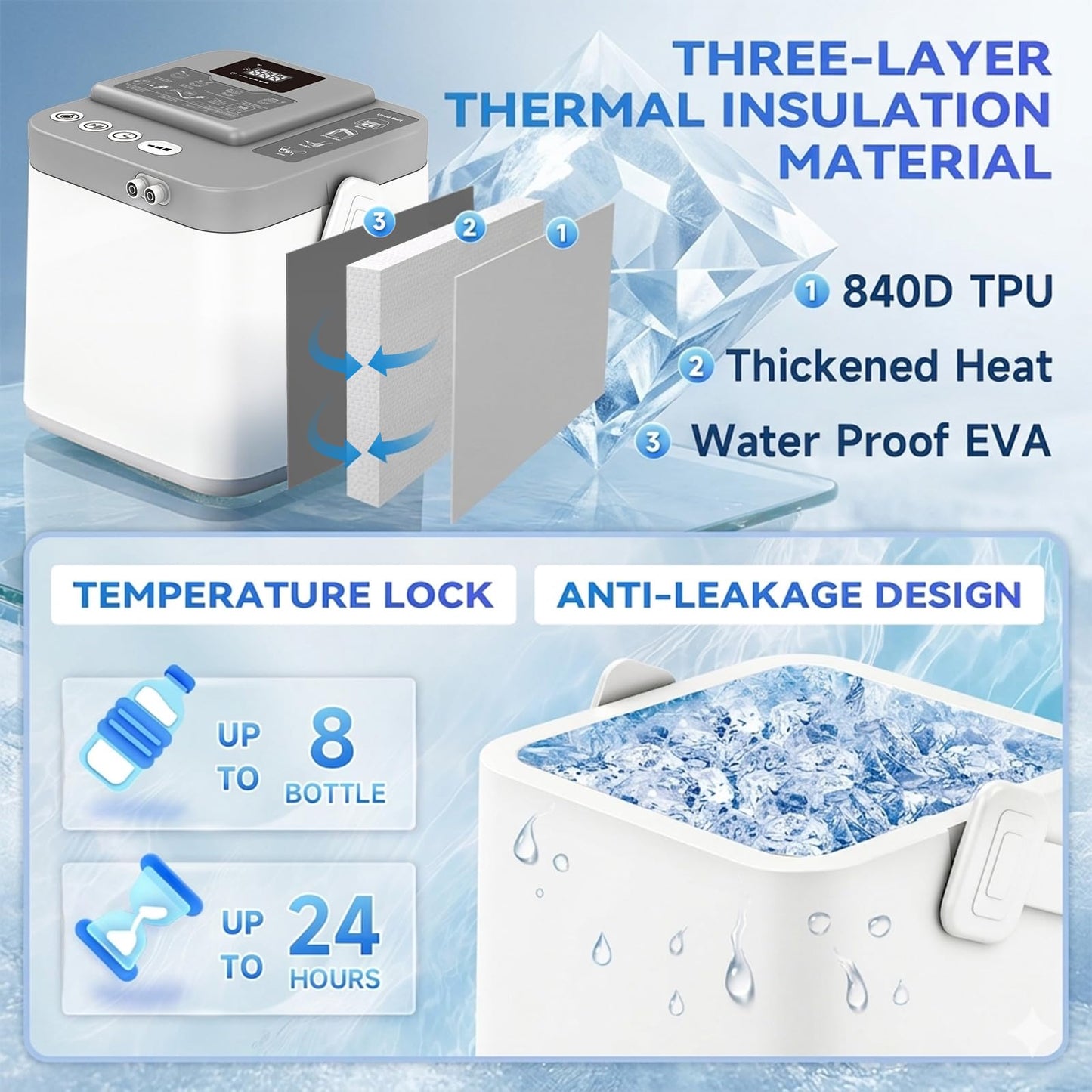 WTBFX Cold Therapy Machine, Silent Brushless Pump Knee Ice Machine with Cryotherapy System, Ice Therapy Machine for Knee, Shoulder, Ankle, Leg and Hip
