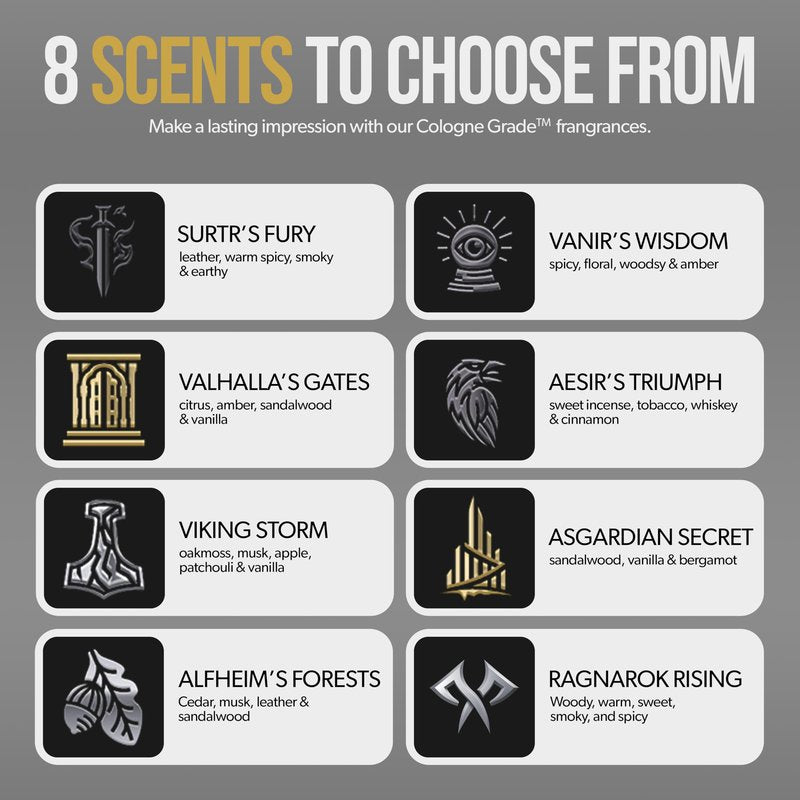 Concentrated Cologne for Men by Beard Struggle - 6x More Longer Than Traditional Colognes - Silver Collection - Viking Storm - Mens Cologne, 15 mL / 0.5 US. fl. oz. Glass Roller Bottle