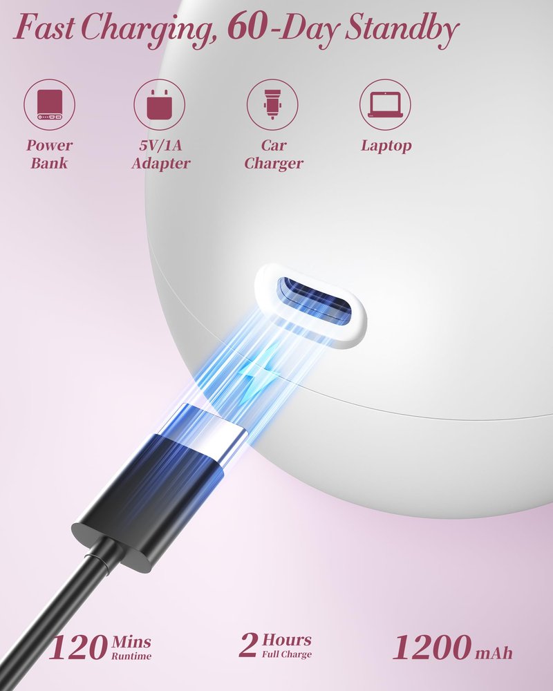 Electric Razors for Women - Magnetic 5D Floating Painless Shaver, Cordless Rechargeable Hair Remover, IPX6 Waterproof Wet Dry Shaving for Legs, Bikini, Face, Underarm, Arm (Gold, Matte)