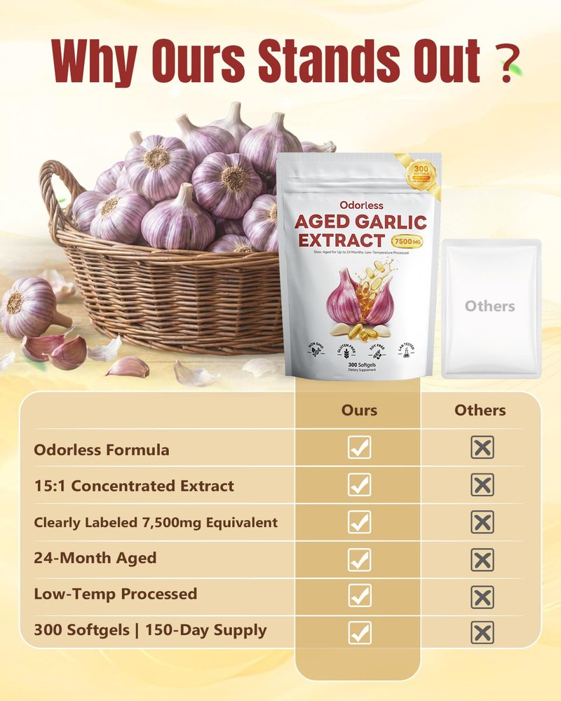 Gomerton Aged Garlic Extract Softgels - 300 Count Odorless Organic Garlic Extract, 15:1 Extract Formula, Heart & Immune Support, Non-GMO Softgels, 2-Year Matured, Gluten-Free