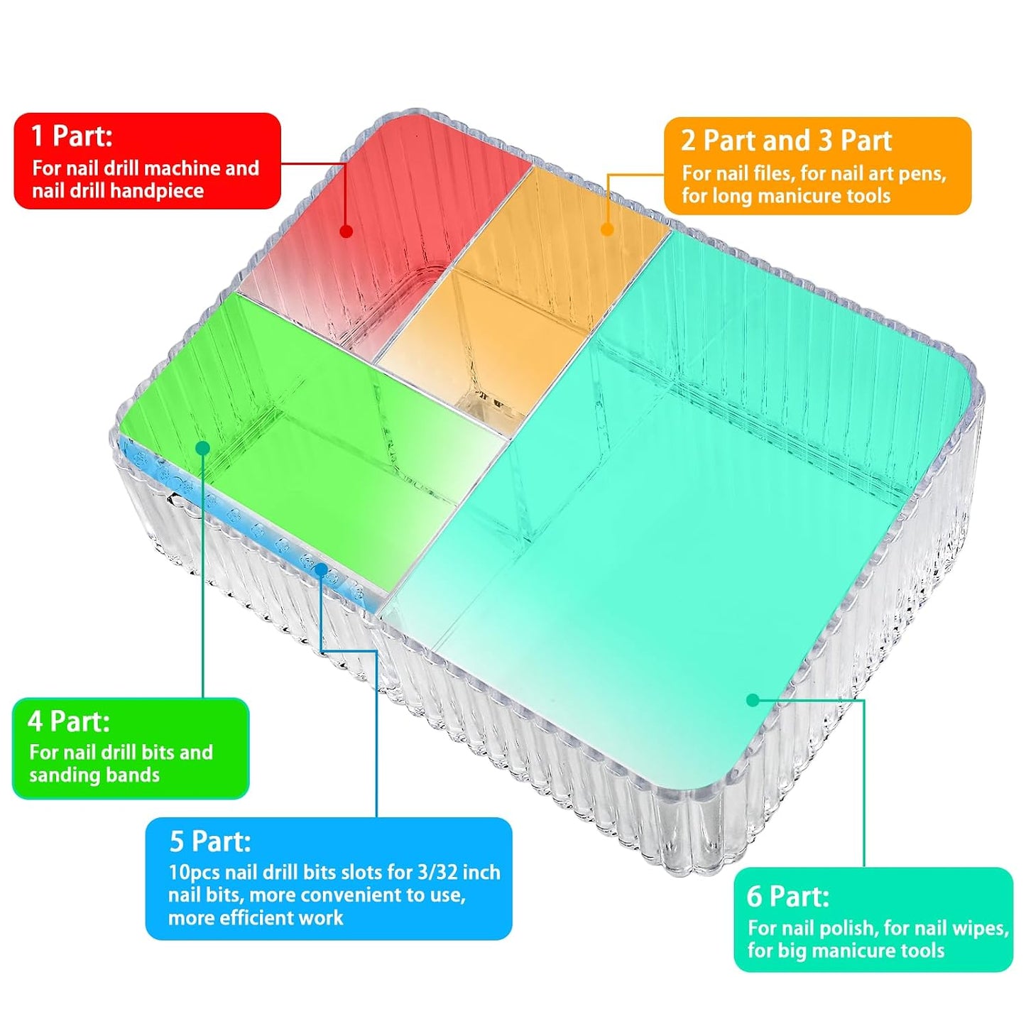 Nail Drill Machine Storage Box - 10-Hole Transparent Acrylic Bit Holder | Professional Organizer for Nail Tools