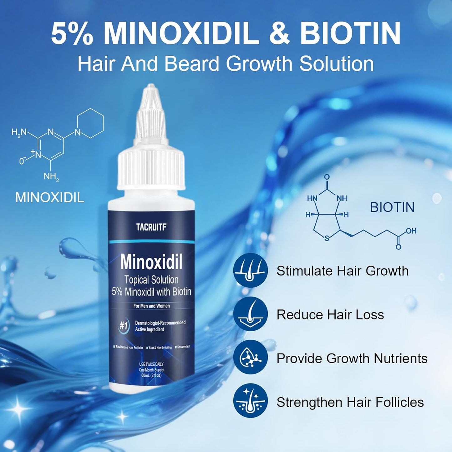 Minoxidil Hair Growth Treatment - 5% with Biotin for Thicker Hair & Beard | 6 Pack, 12 fl oz