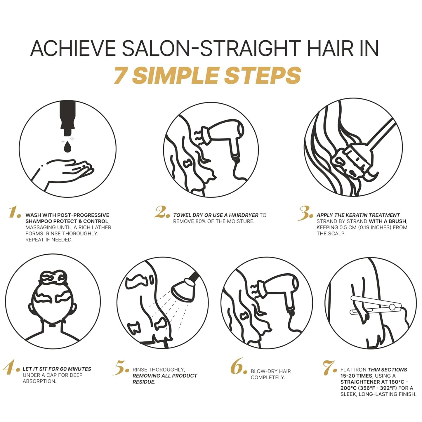 Gold Keratin Hair Treatment - At-Home Hair Botox for Smooth, Frizz-Free Hair | 150g, Up to 3 Uses