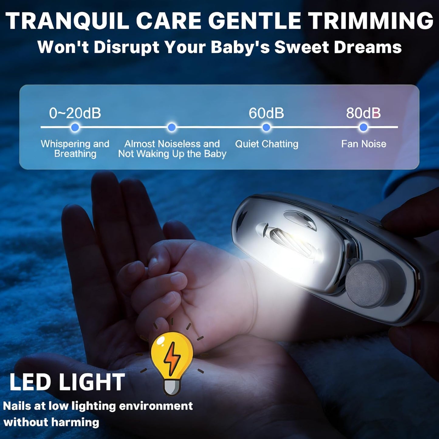 Electric Nail Clippers - Rechargeable Automatic Toenail Trimmer with LED Light & Filer | Ideal for Seniors & Adults (White)