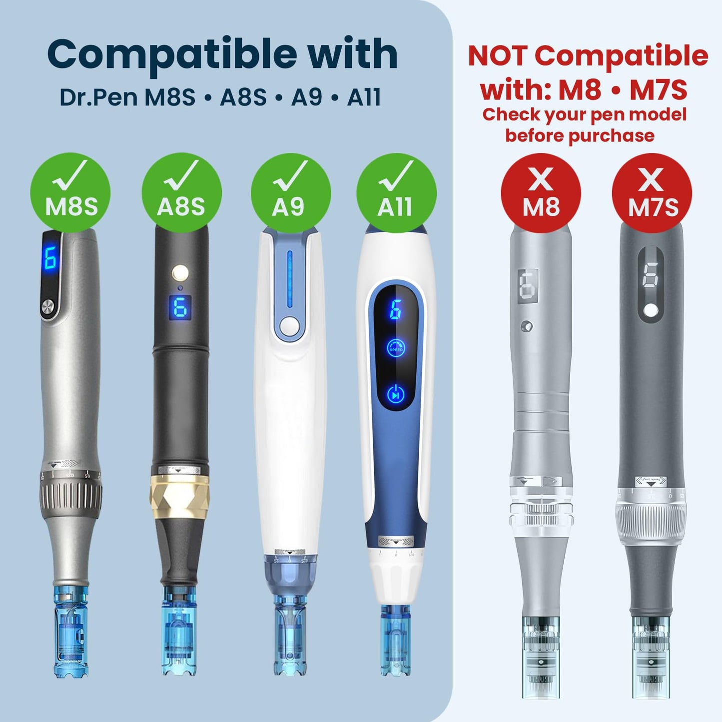 15Pcs Nano A11/M8S Microneedling pen Cartridges, Compatible with Dr Pen A8S A9-0.25mm for Home Use