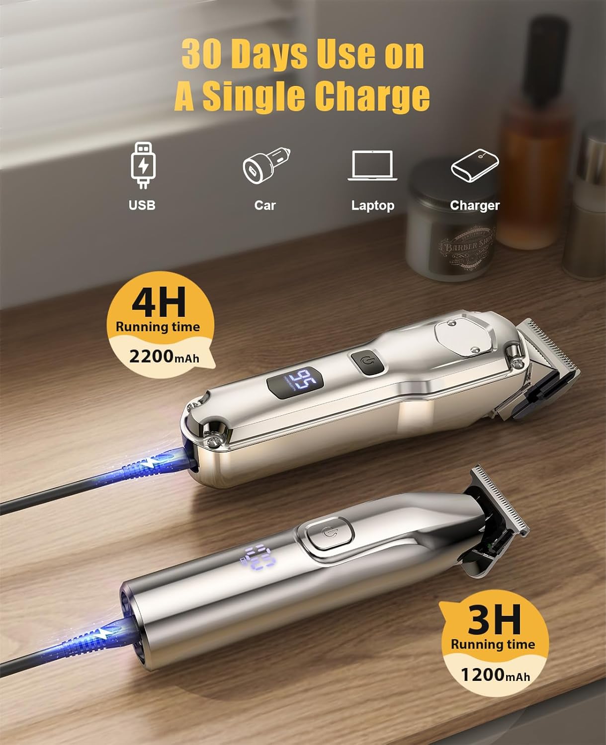 Hair Clippers Set for Men - Cordless Trimmers & Grooming Kit | Professional Barber Clippers