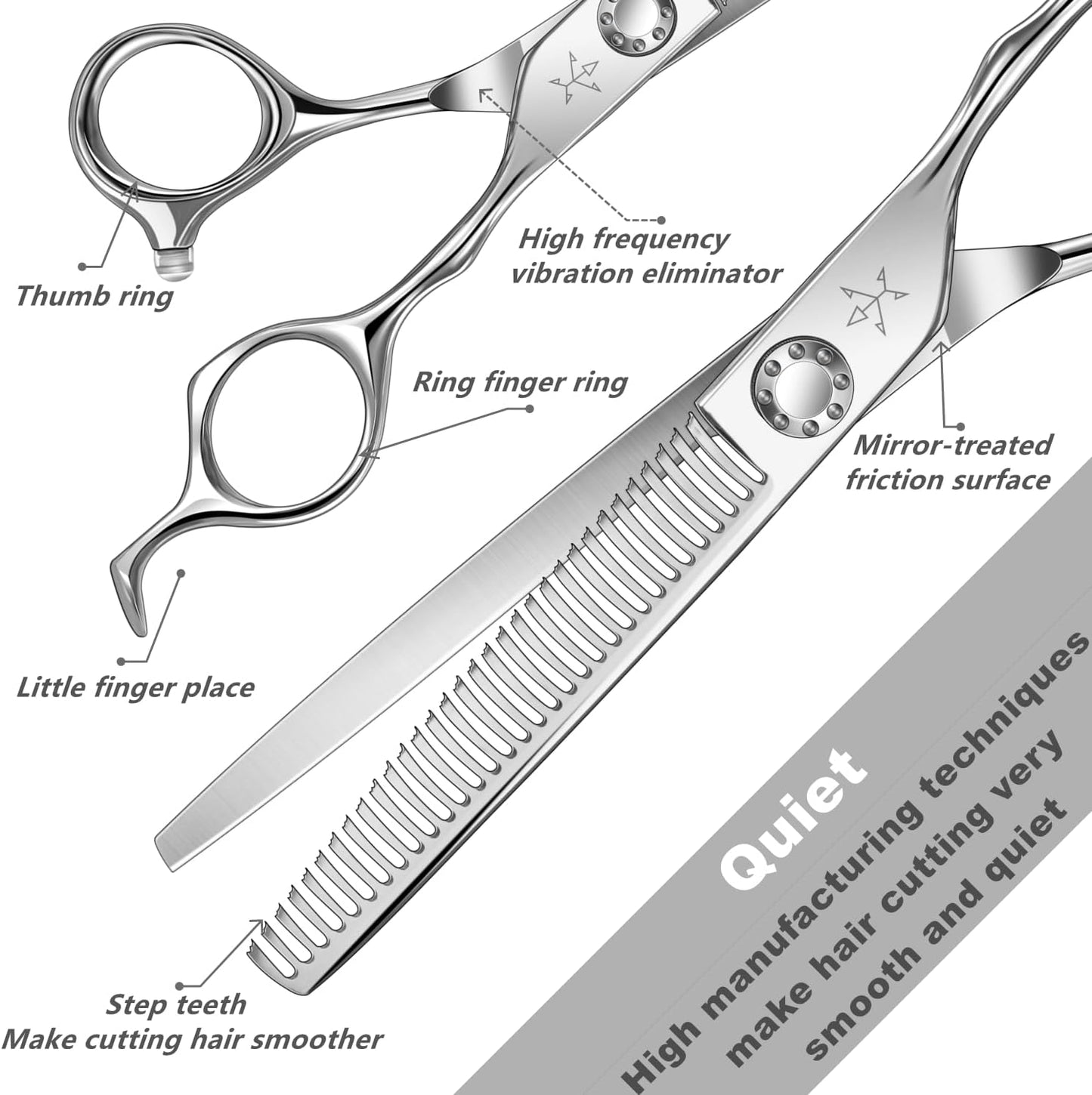 Professional Hair Thinning Scissors - 6.5 Inch Stainless Steel Texturizing Shears for Men & Women | Barber & Salon Use