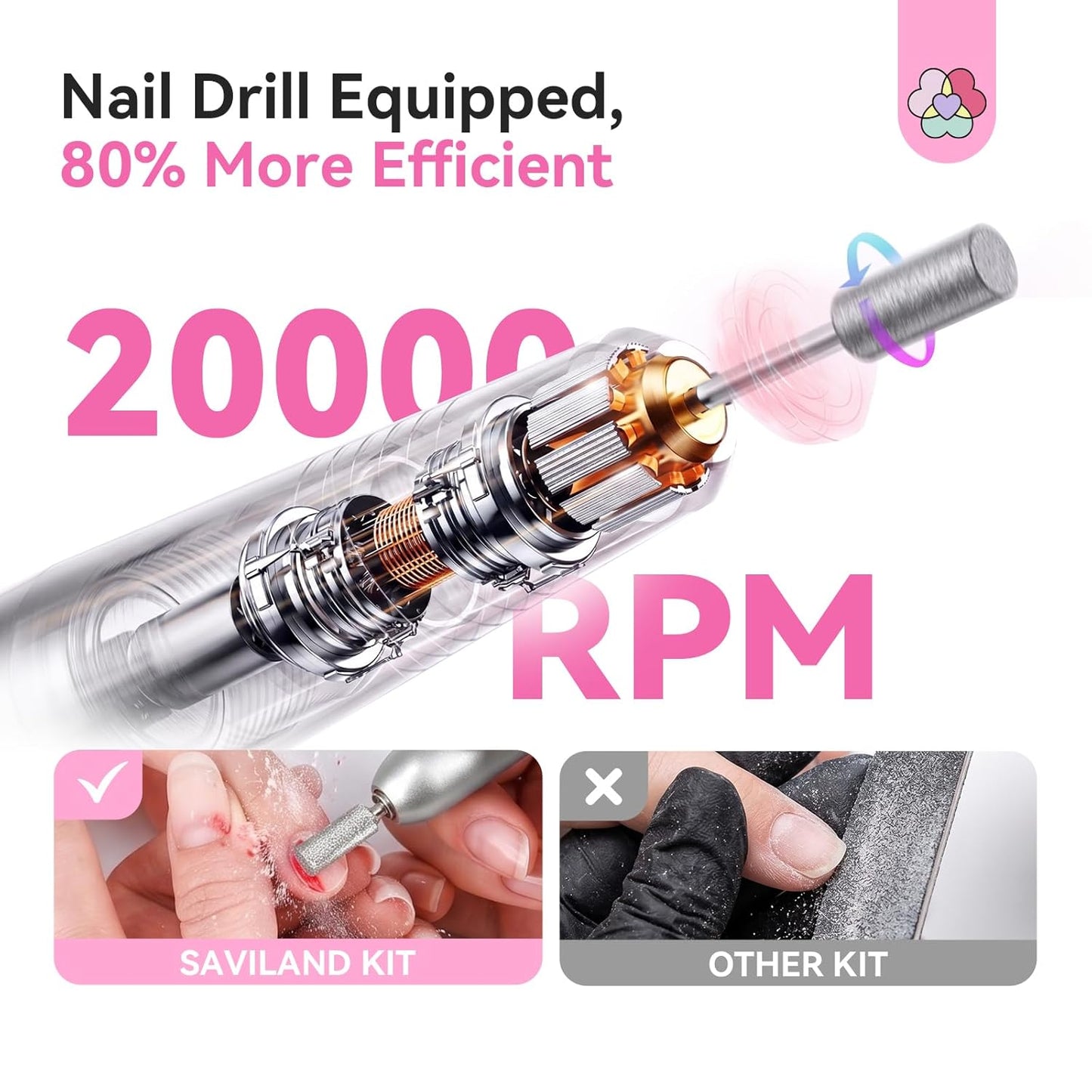 SAVILAND Acrylic Nail Kit - HEMA & MMA Free Set with UV Light, Nail Drill, 3 Colors Gel Polish | Home Salon Essential