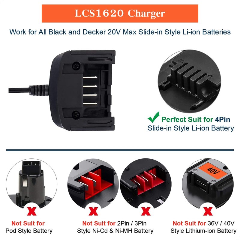 UNGINO LCS1620 20V Lithium Battery Charger Compatible with Black and Decker 20V Max Li-ion Battery LBXR2020 LBXR20 LBXR2020-OPE LB2X4020 Replacement for Black & Decker Charger LCS1620B BDCAC202B