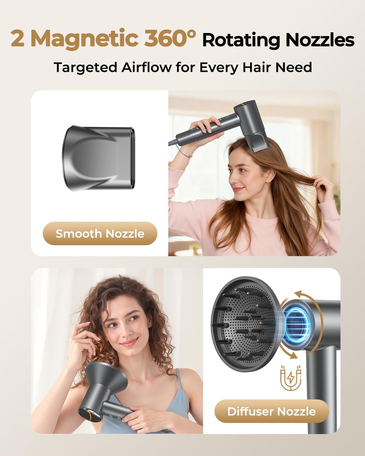 High Speed Ionic Hair Dryer, 160,000 RPM Professional Brushless Motor Blow Dryer for Fast Drying, 500M Negative Ions for Frizz-Free Shine, Quiet & Lightweight with Magnetic Diffuser & Nozzle