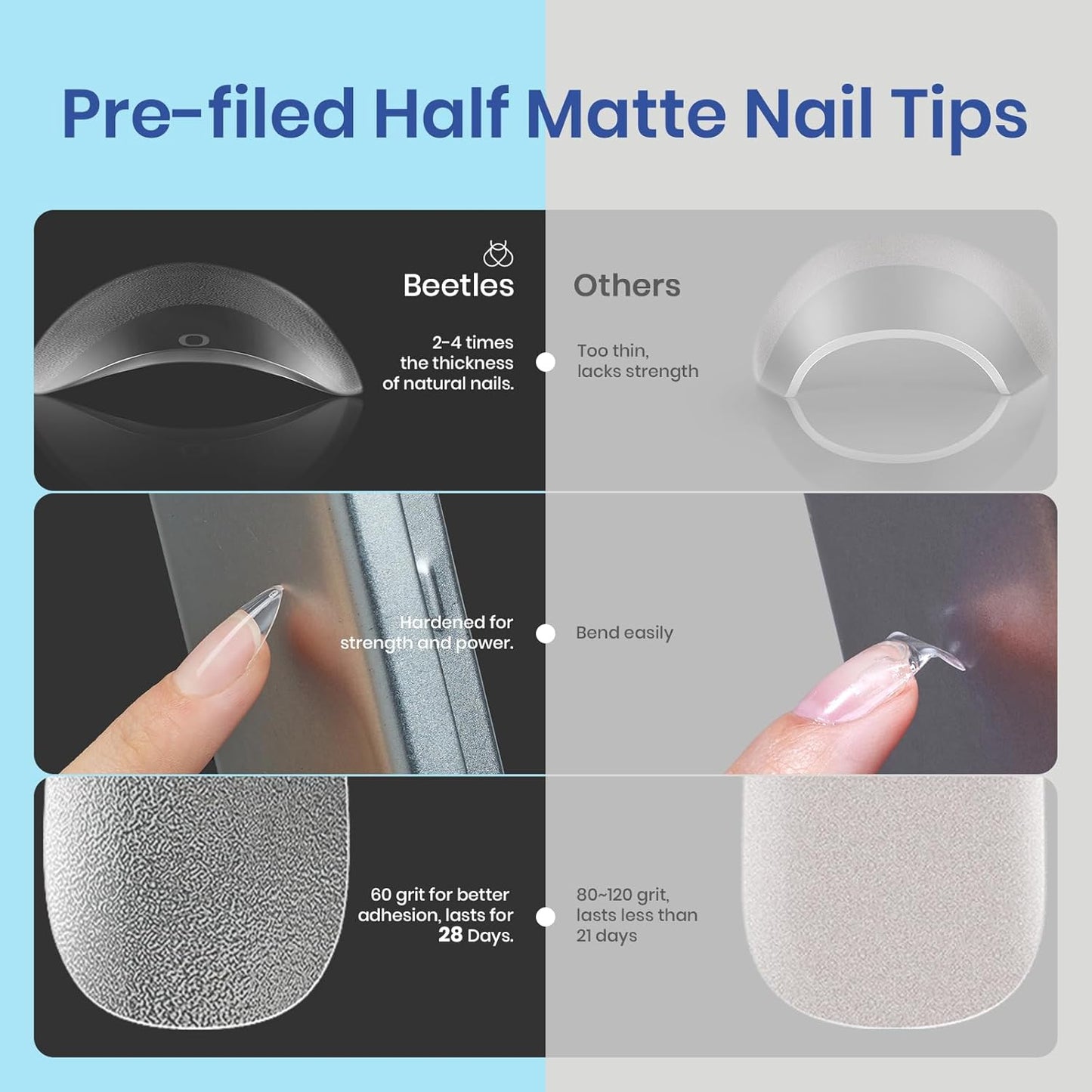 Beetles Gel Nail Kit - 504pcs Almond Short Nail Tips with 9-in-1 Glue & Mini LED Light | DIY Acrylic Press-On Set for Women & Girls