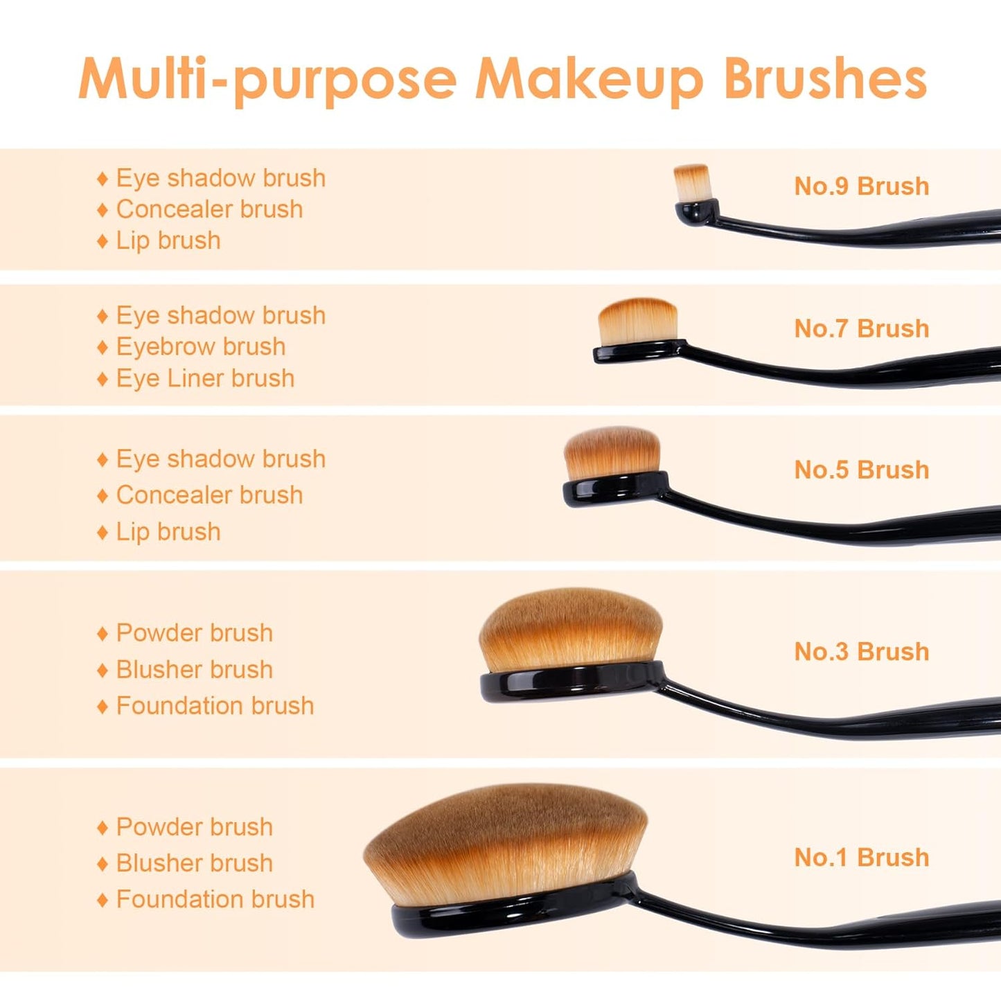 Oval Foundation Brush Set - 5 Pcs Toothbrush Makeup Brushes for Flawless Liquid & Cream Application | Black, Synthetic Hair
