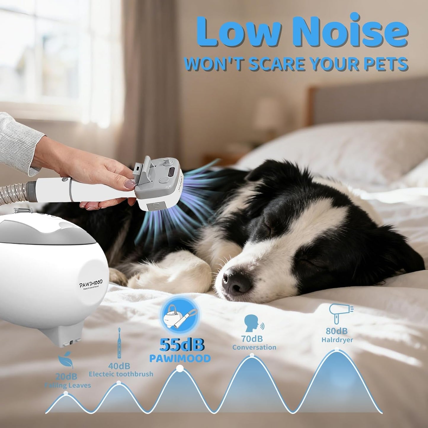 Dog Grooming Vacuum - 6-in-1 Low Noise Pet Grooming Kit with 13000Pa Suction | 2L Dust Cup & Clipper