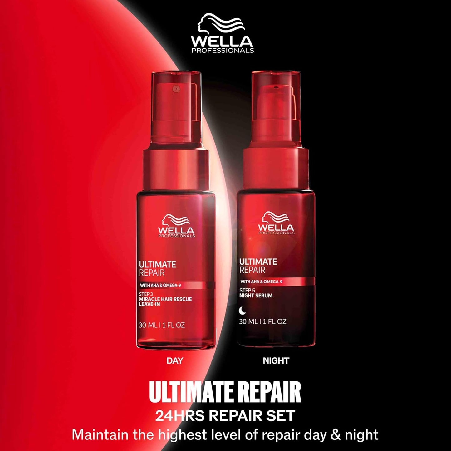 Wella Professionals Ultimate Repair Night Serum - Overnight Leave-in Treatment for Dull, Dry, Frizzy Hair | Repair Breakage & Protect Against Night Stressors | All Hair Types