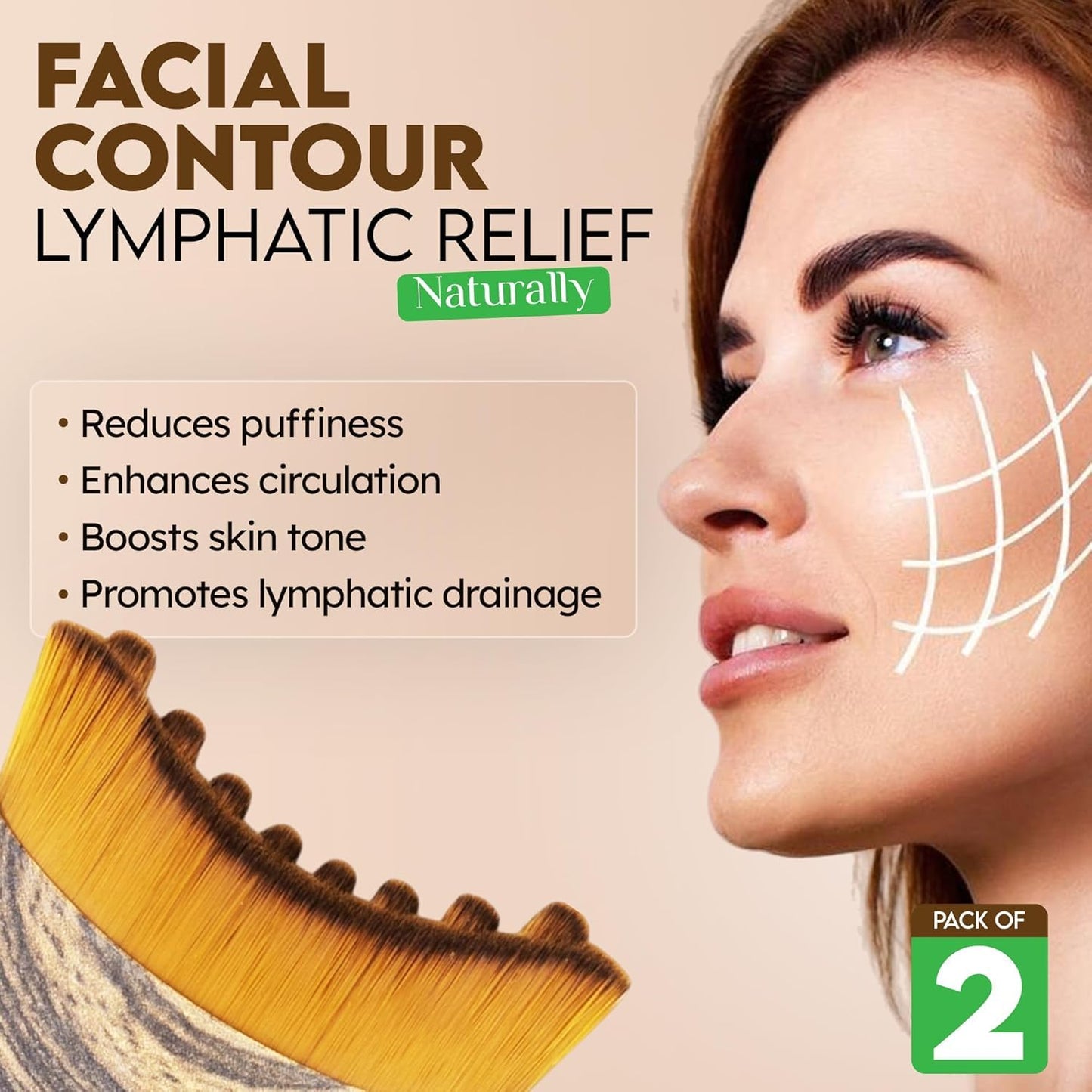 2 PCS Lymphatic Contour Face Brush, Manual Lymphatic Drainage Massager, Natural Makeup Brushes with Durable Soft Bristles, Hypoallergenic Ergonomic Facial Cleansing Brush for Sculpting