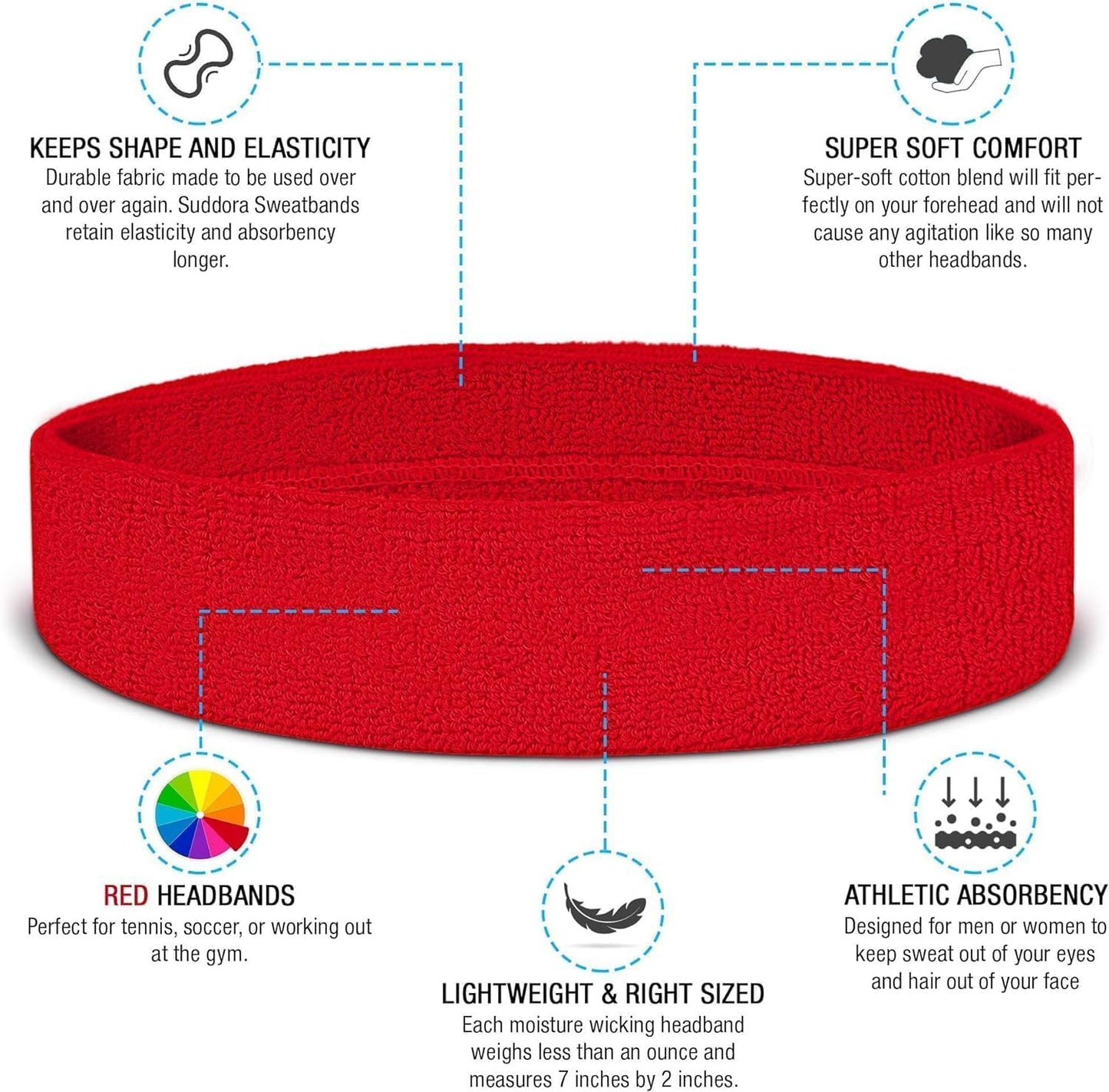 Suddora Sweatbands Set - Moisture-Wicking Athletic Bands | 2 Wristbands & 1 Headband for Gym, Yoga, Tennis, Basketball